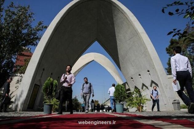 جزییات پذیرش بدون آزمون دانشجوی دکتری در دانشگاه علم و صنعت