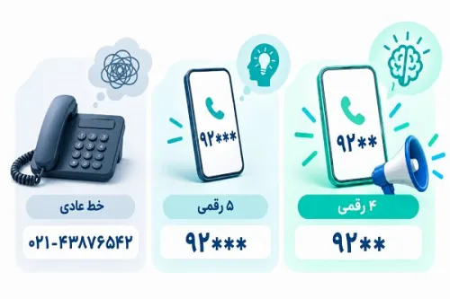 شماره کوتاه چه مزیتی برای کسب وکارها دارد؟